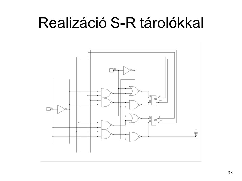 Realizáció S-R tárolókkal