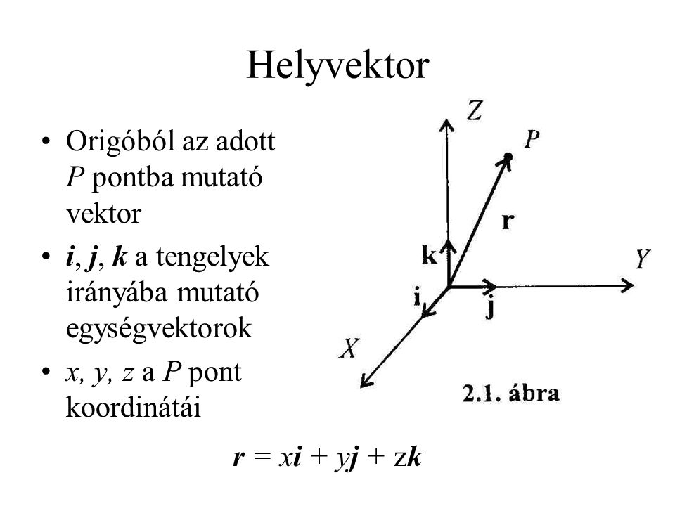 Helyvektor Origóból az adott P pontba mutató vektor