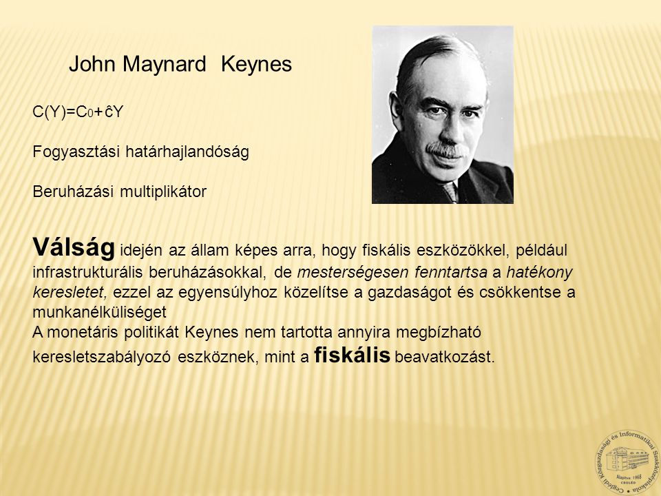 John Maynard Keynes C(Y)=C0+ Fogyasztási határhajlandóság. Beruházási multiplikátor. ĉY.