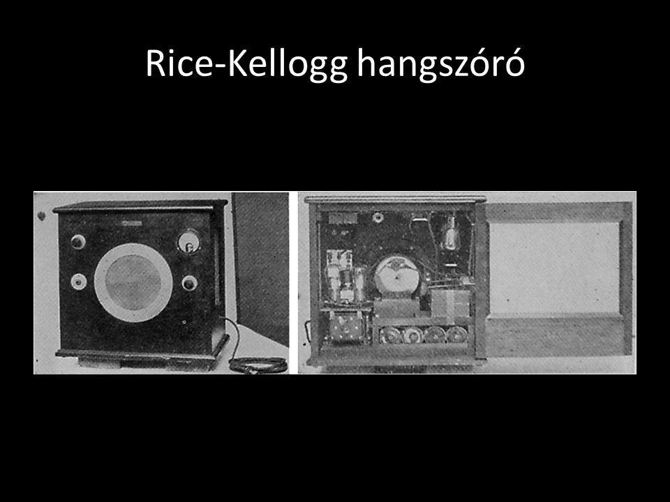 Rice-Kellogg hangszóró