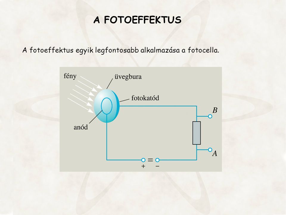 A FOTOEFFEKTUS A fotoeffektus egyik legfontosabb alkalmazása a fotocella.