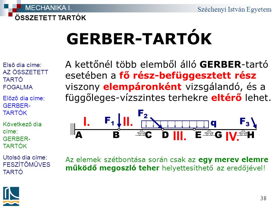 GERBER-TARTÓK II. I. IV. III.