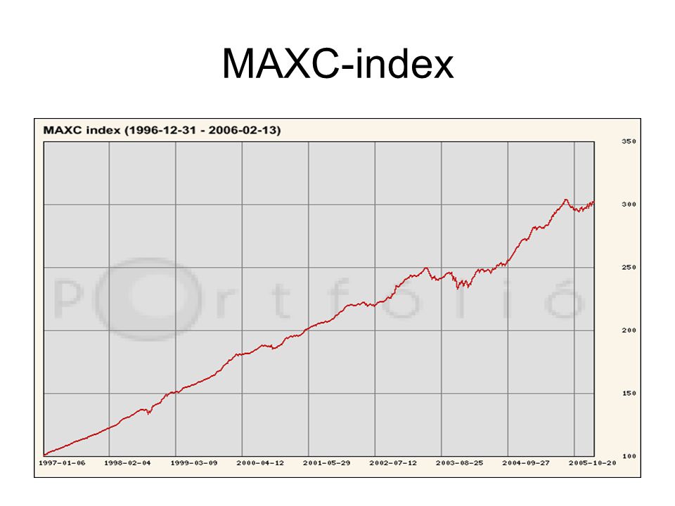 MAXC-index