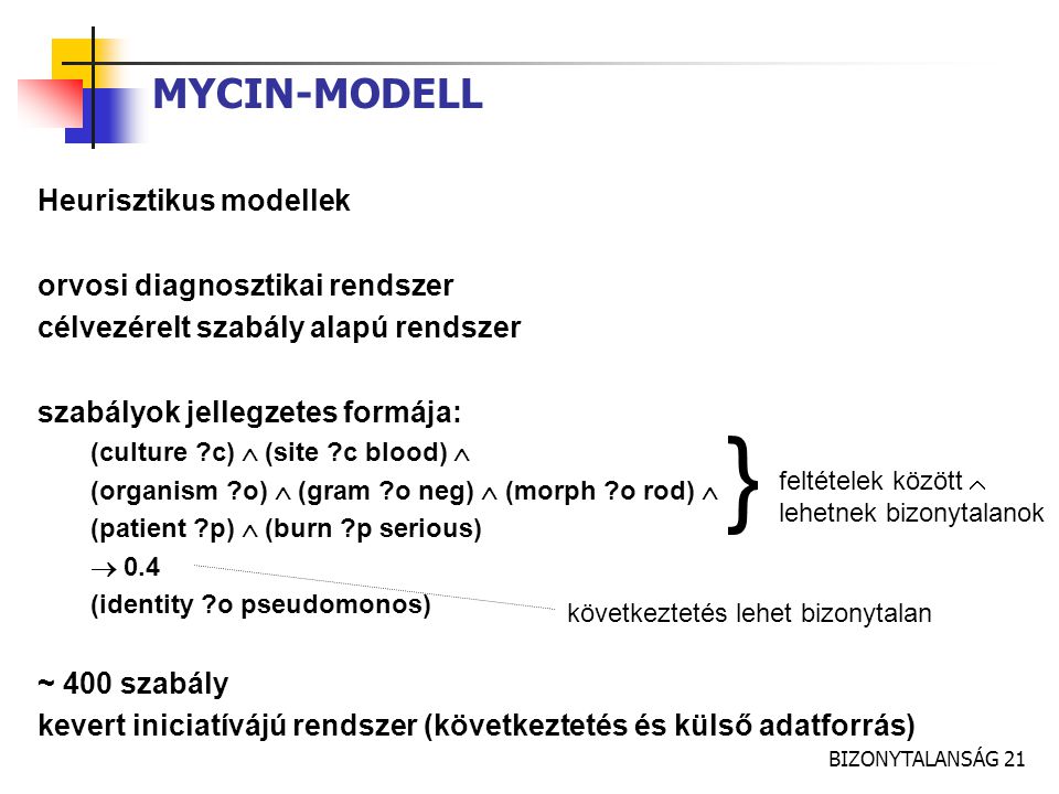 } MYCIN-MODELL Heurisztikus modellek orvosi diagnosztikai rendszer