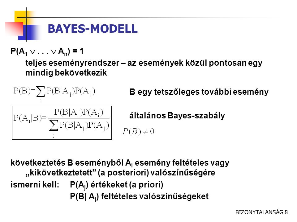 BAYES-MODELL P(A1   An) = 1
