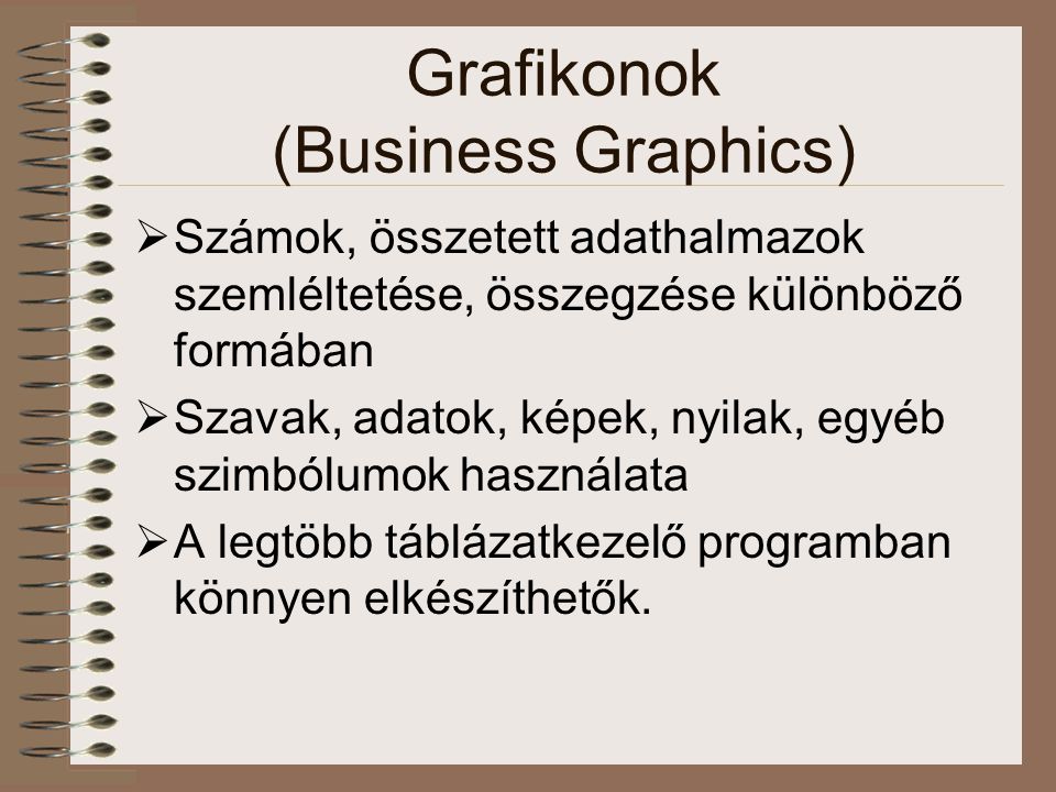 Grafikonok (Business Graphics)