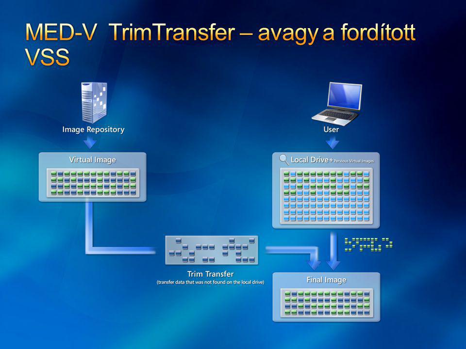 MED-V TrimTransfer – avagy a fordított VSS