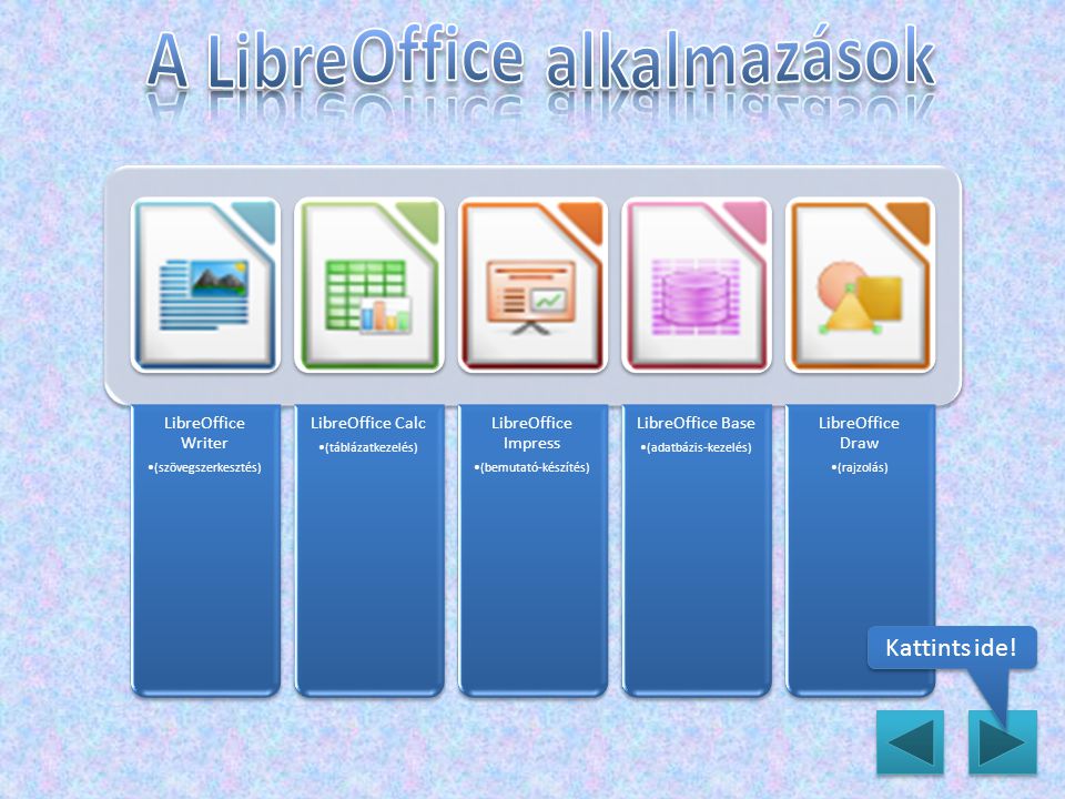 A LibreOffice alkalmazások