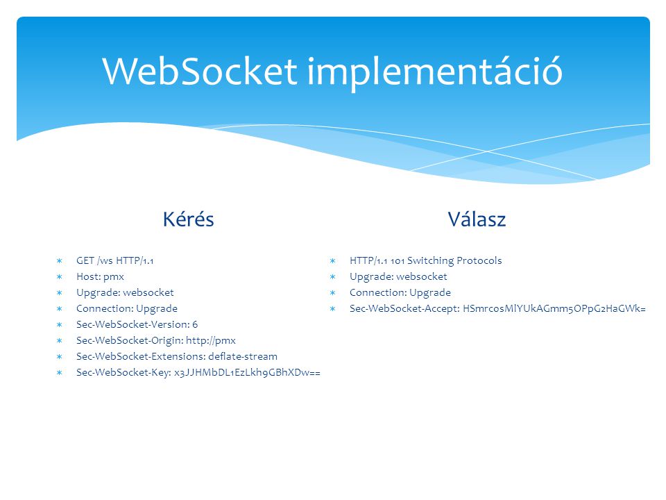 WebSocket implementáció