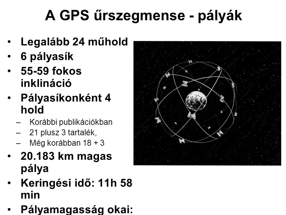 A GPS űrszegmense - pályák