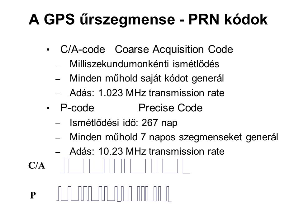 A GPS űrszegmense - PRN kódok