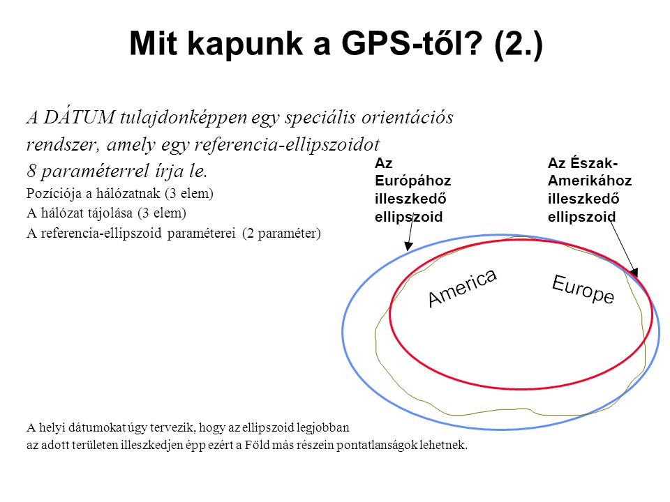 Mit kapunk a GPS-től (2.) A DÁTUM tulajdonképpen egy speciális orientációs. rendszer, amely egy referencia-ellipszoidot.
