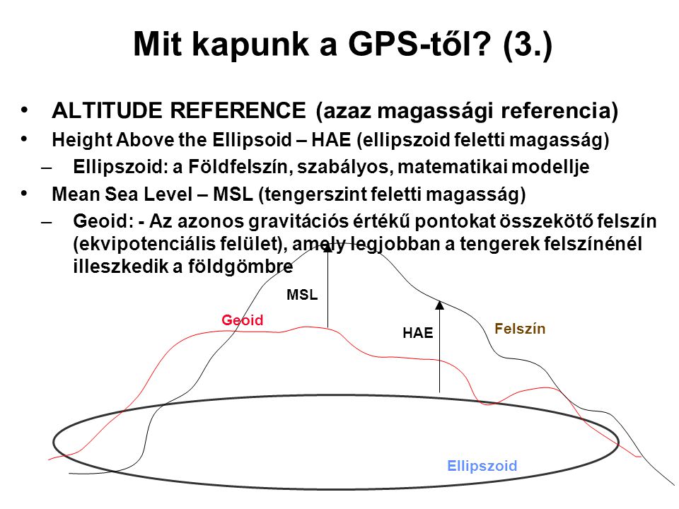Mit kapunk a GPS-től (3.) ALTITUDE REFERENCE (azaz magassági referencia) Height Above the Ellipsoid – HAE (ellipszoid feletti magasság)