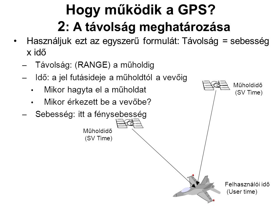 Hogy működik a GPS 2: A távolság meghatározása