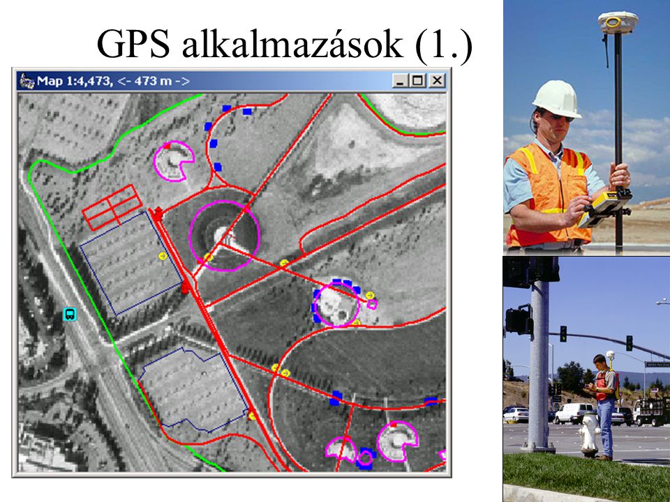 GPS alkalmazások (1.)