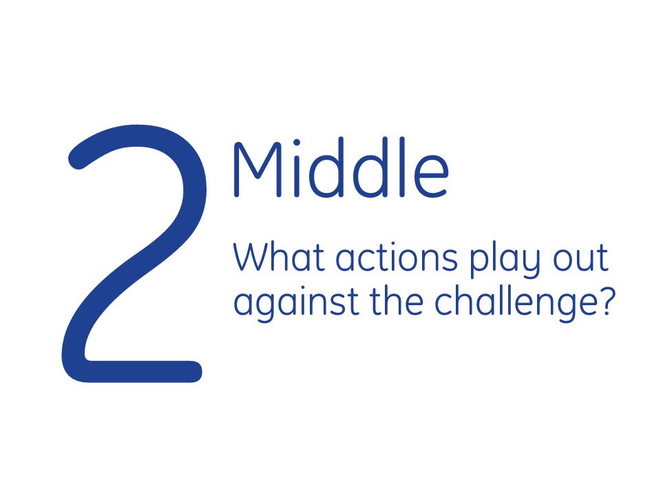 2 Middle What actions play out against the challenge