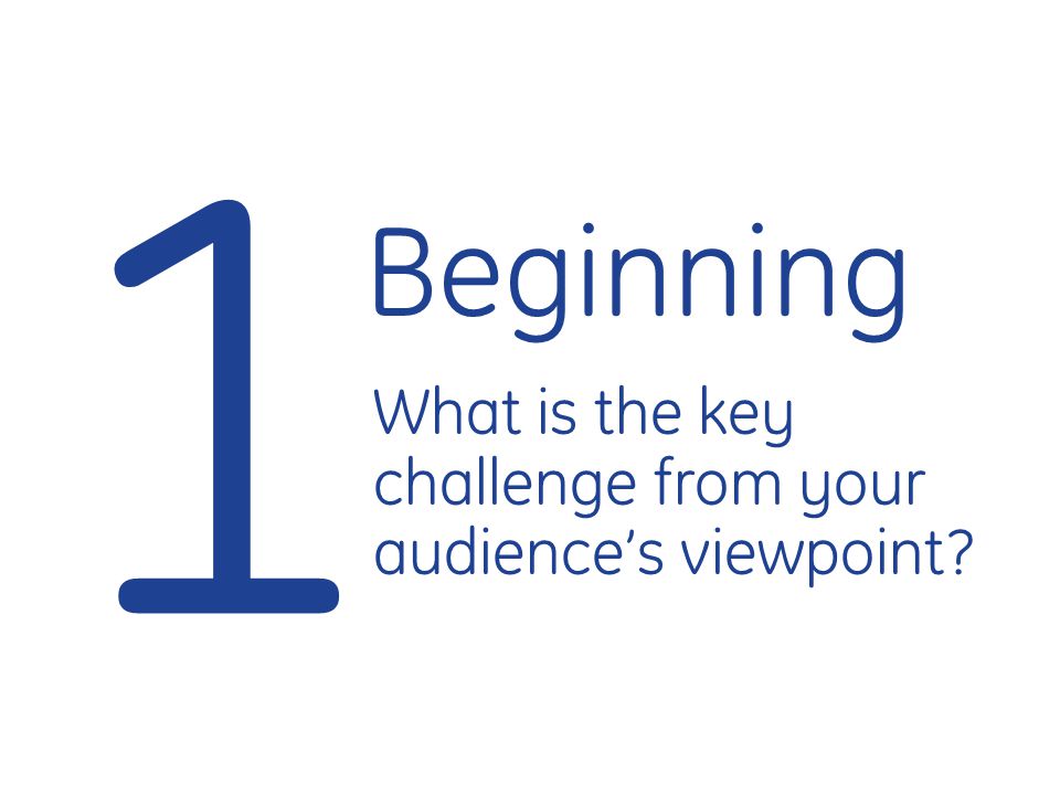 1 Beginning What is the key challenge from your audience’s viewpoint