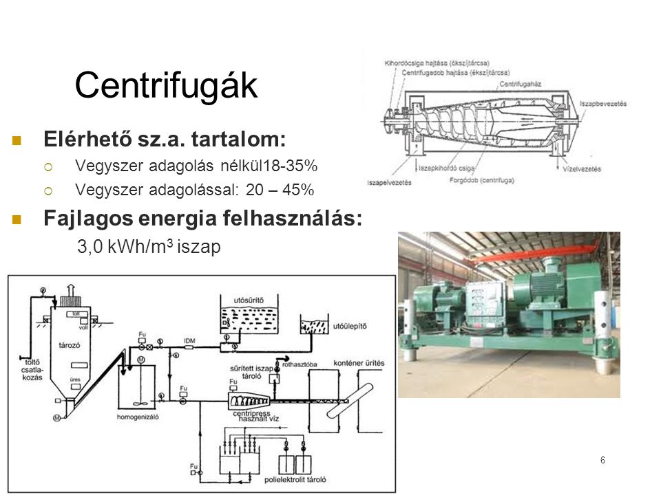 Centrifugák Elérhető sz.a. tartalom: Fajlagos energia felhasználás: