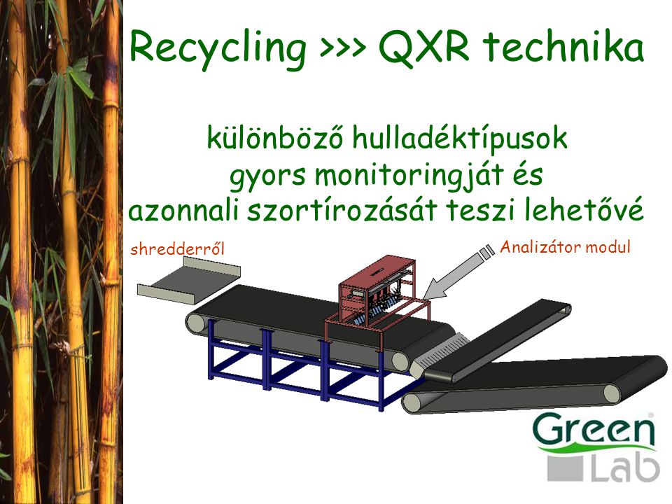 Recycling >>> QXR technika különböző hulladéktípusok gyors monitoringját és azonnali szortírozását teszi lehetővé