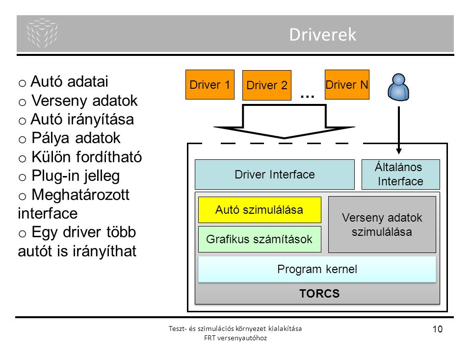 Driverek Autó adatai Verseny adatok … Autó irányítása Pálya adatok