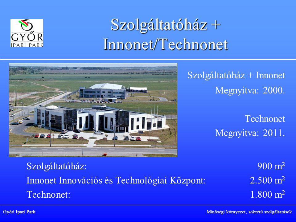 Szolgáltatóház + Innonet/Technonet