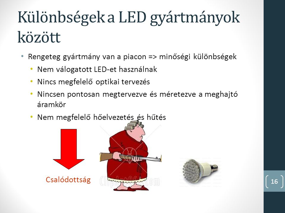 Különbségek a LED gyártmányok között