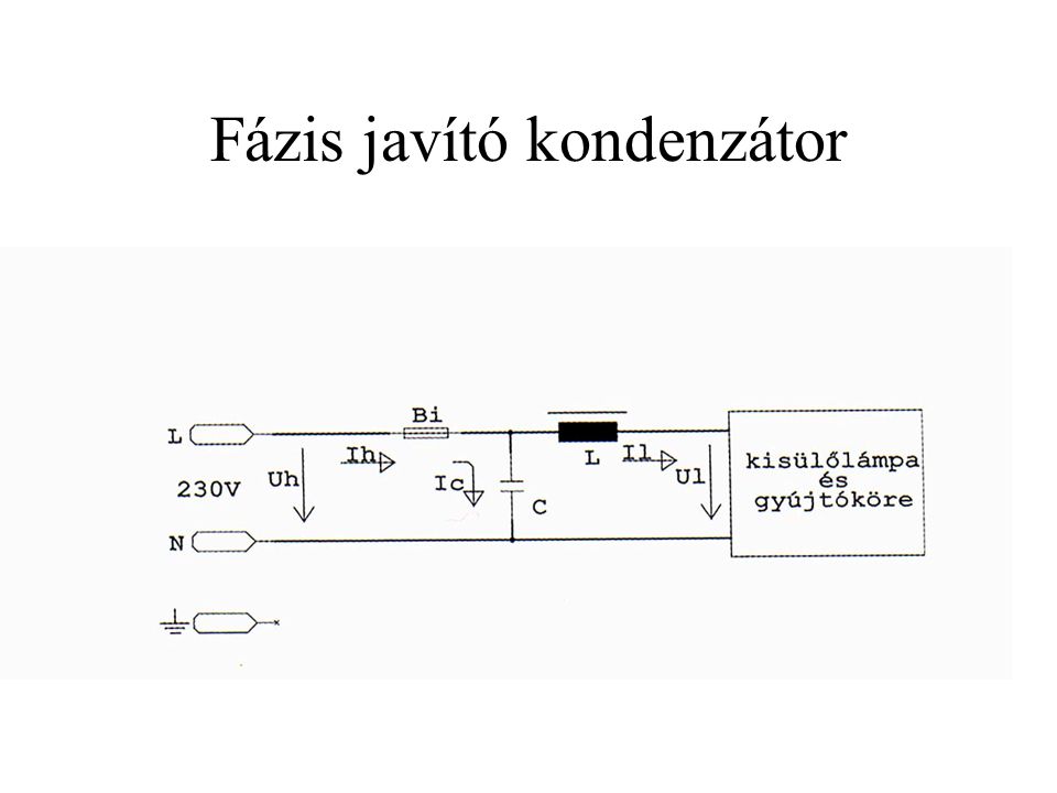 Fázis javító kondenzátor