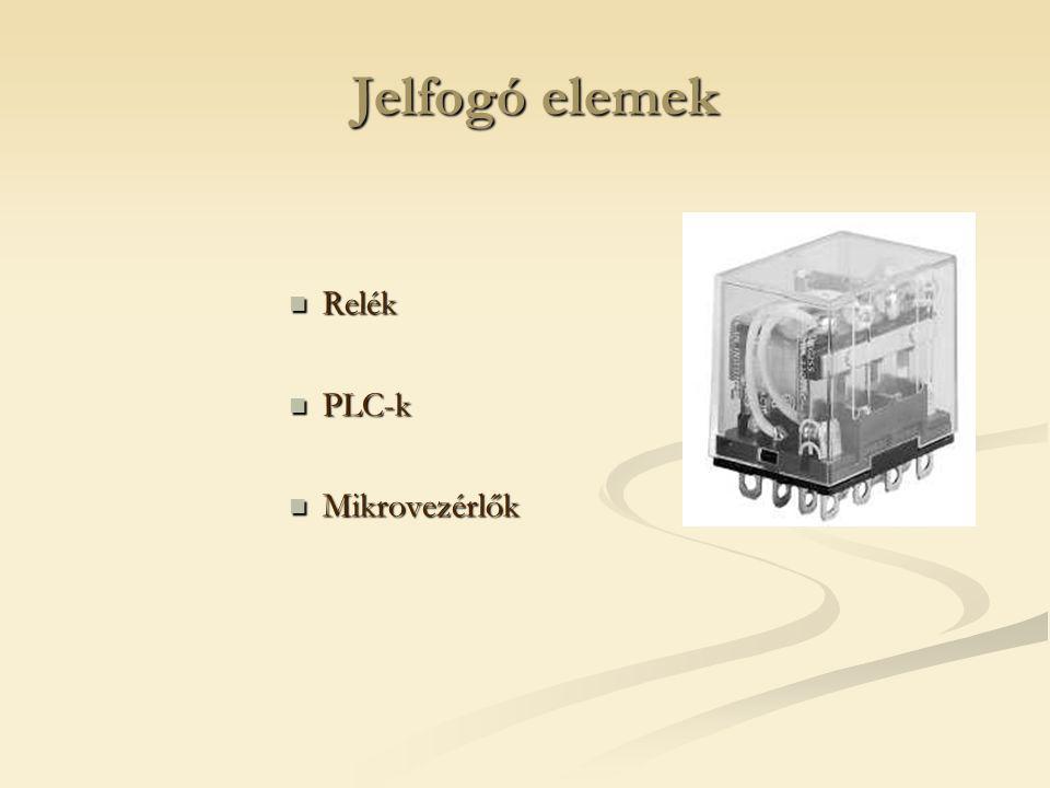 Jelfogó elemek Relék PLC-k Mikrovezérlők