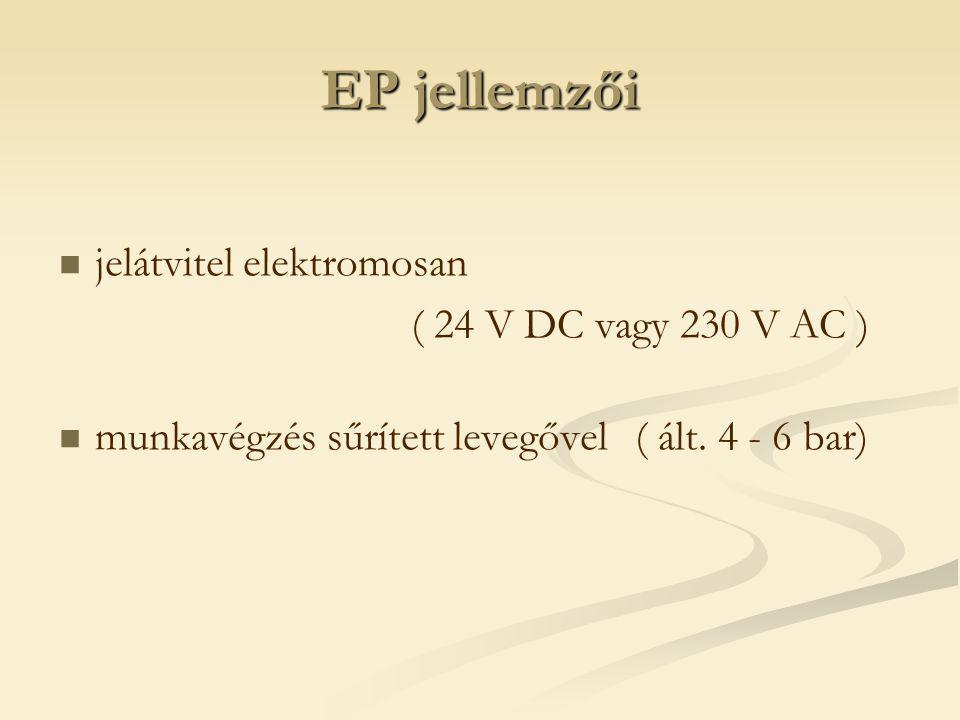 EP jellemzői jelátvitel elektromosan ( 24 V DC vagy 230 V AC )
