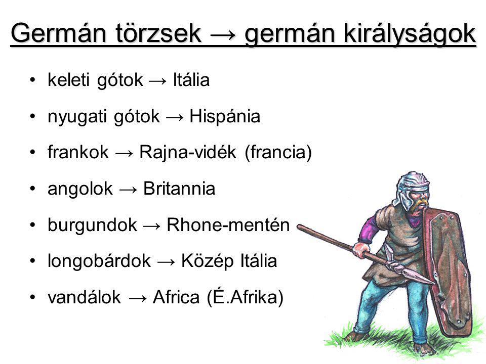 Germán törzsek → germán királyságok