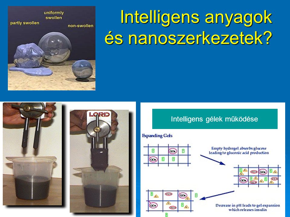 Intelligens anyagok és nanoszerkezetek