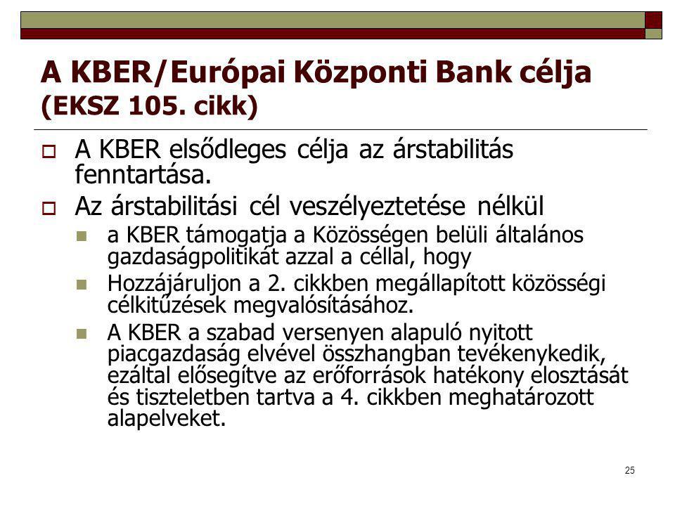 A KBER/Európai Központi Bank célja (EKSZ 105. cikk)