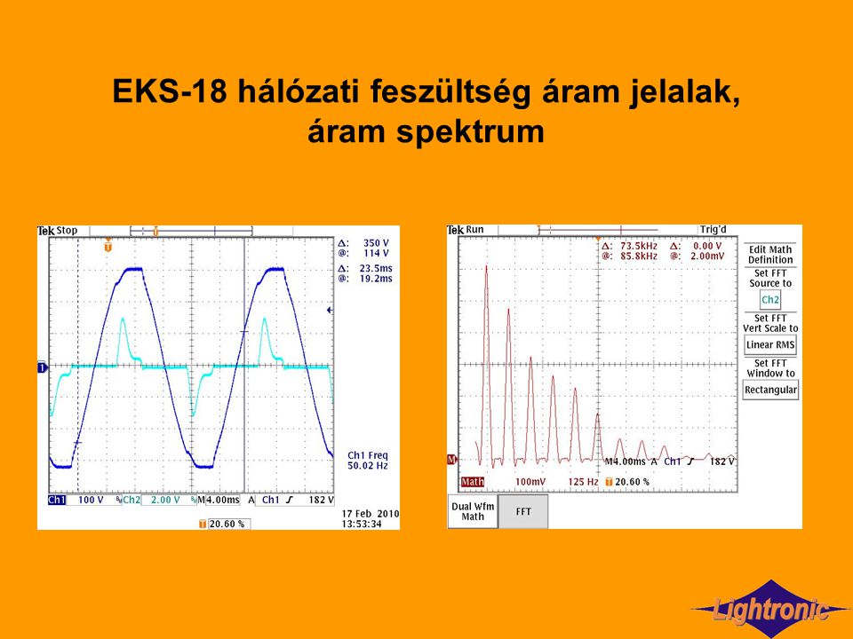 EKS-18 hálózati feszültség áram jelalak, áram spektrum