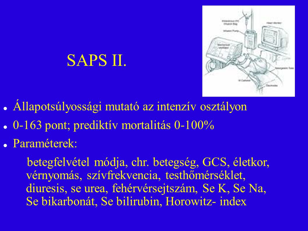 SAPS II. Állapotsúlyossági mutató az intenzív osztályon