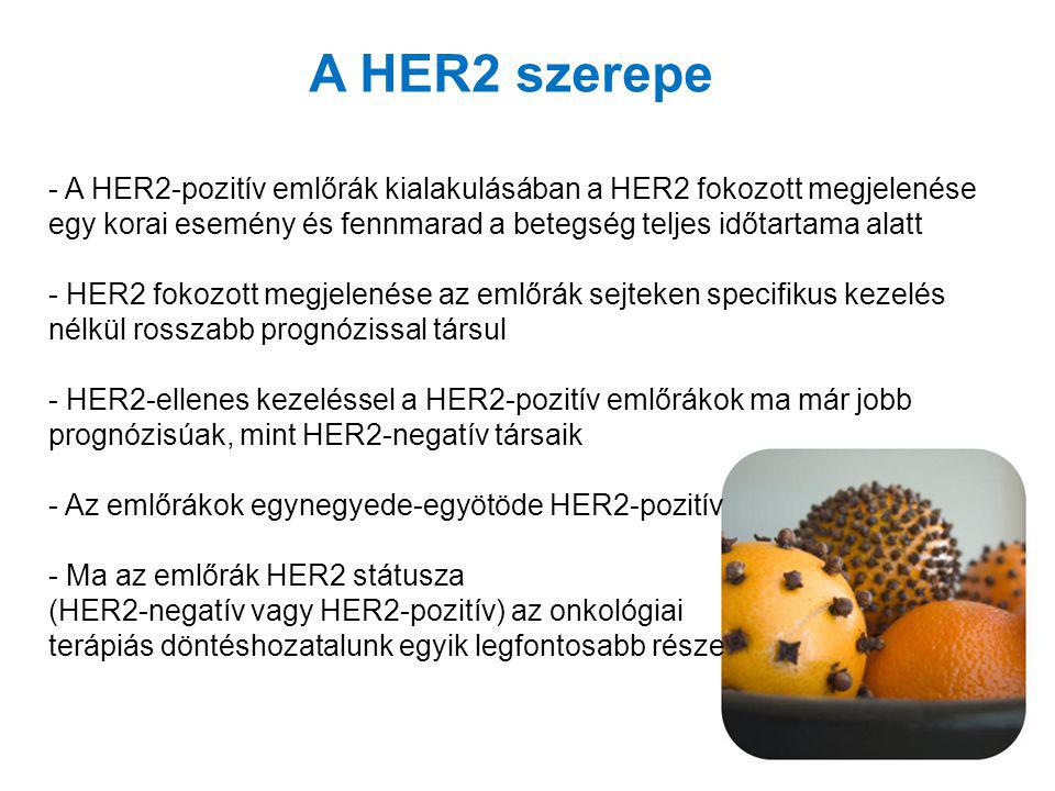 A HER2 szerepe A HER2-pozitív emlőrák kialakulásában a HER2 fokozott megjelenése egy korai esemény és fennmarad a betegség teljes időtartama alatt.