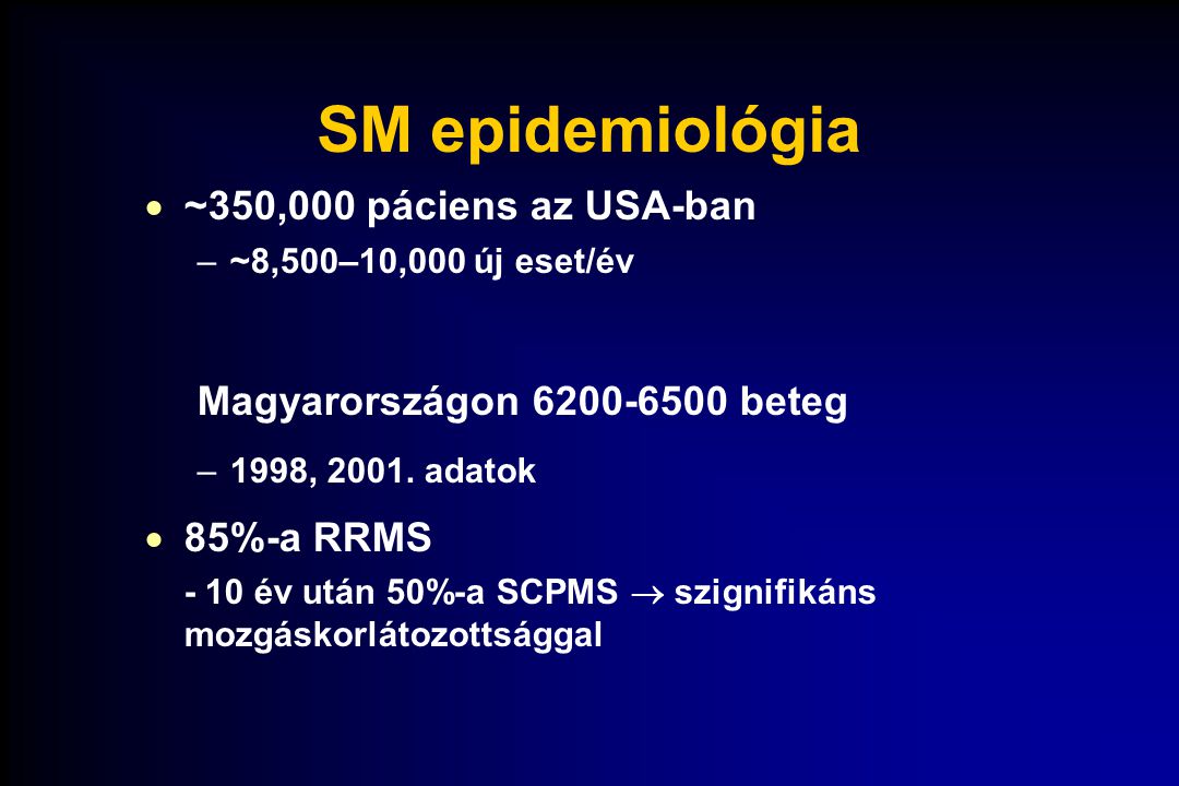 SM epidemiológia ~350,000 páciens az USA-ban