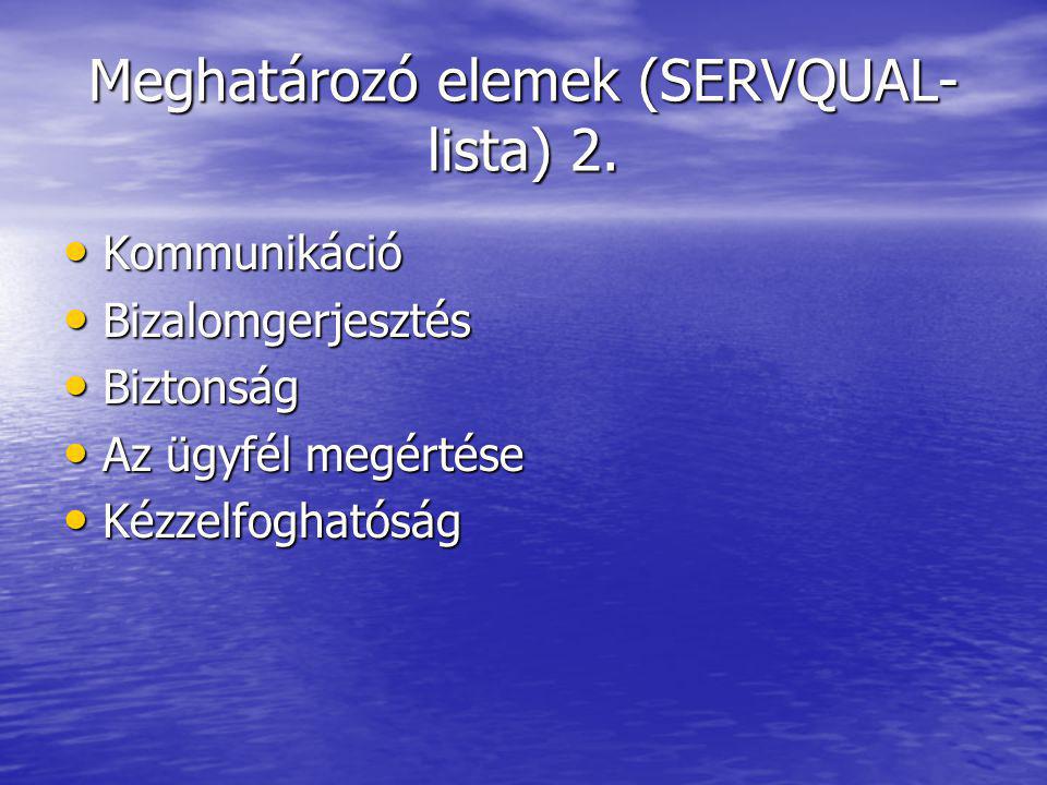 Meghatározó elemek (SERVQUAL-lista) 2.
