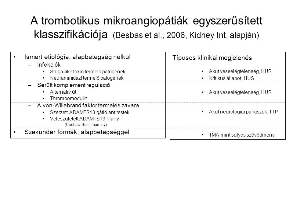A trombotikus mikroangiopátiák egyszerűsített klasszifikációja (Besbas et al., 2006, Kidney Int. alapján)