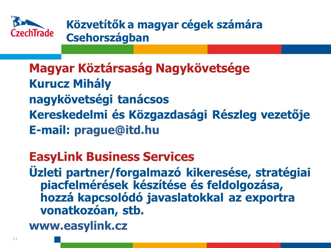 Közvetítők a magyar cégek számára Csehországban