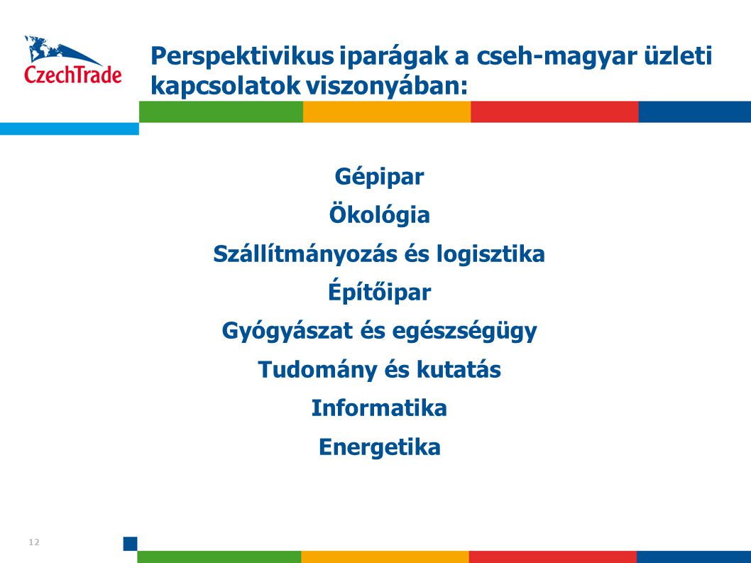 Perspektivikus iparágak a cseh-magyar üzleti kapcsolatok viszonyában: