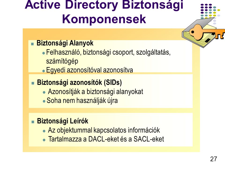 Active Directory Biztonsági Komponensek