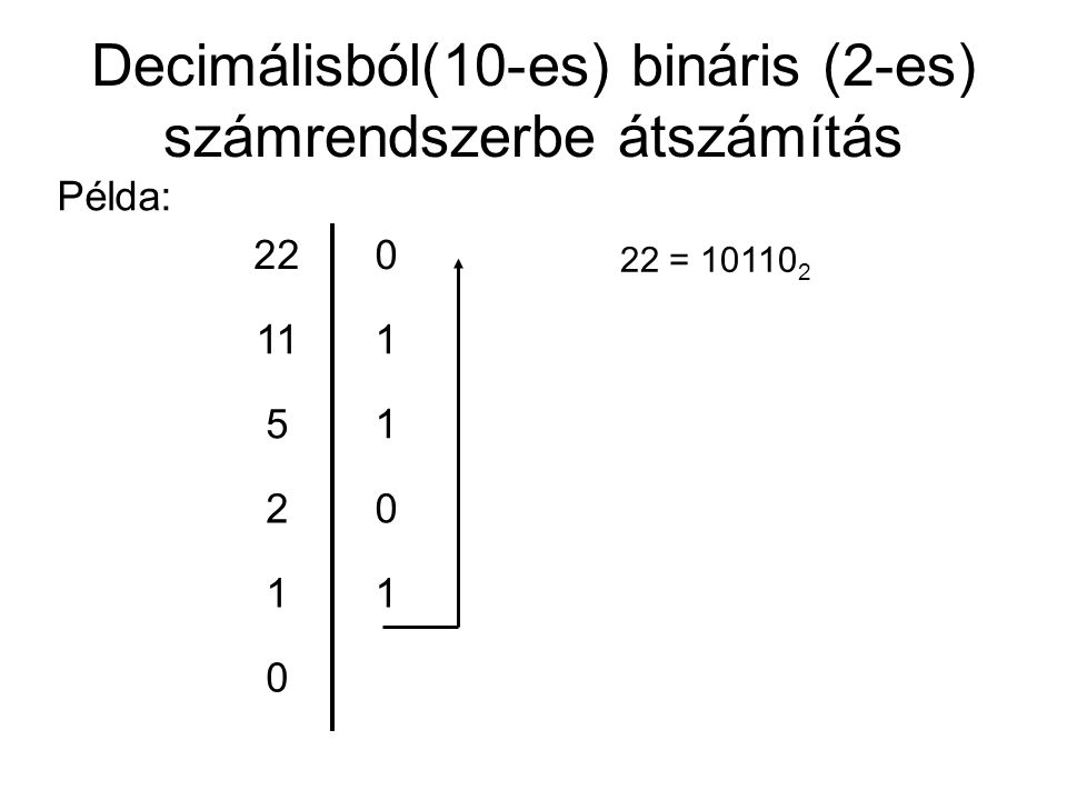 Decimálisból(10-es) bináris (2-es) számrendszerbe átszámítás