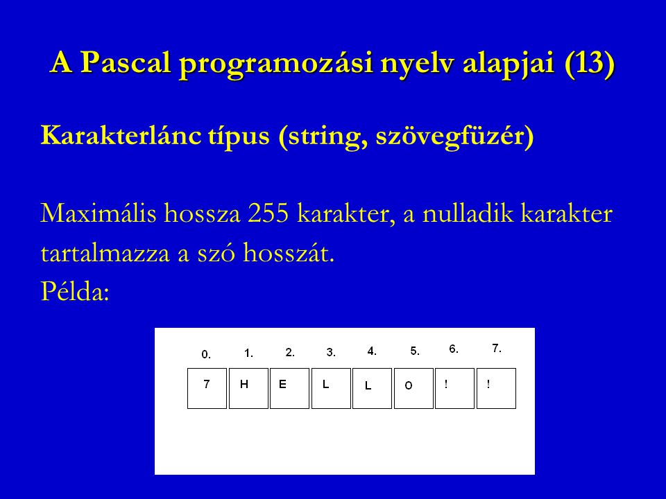 A Pascal programozási nyelv alapjai (13)