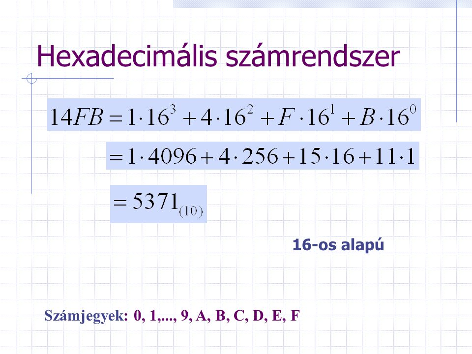 Hexadecimális számrendszer