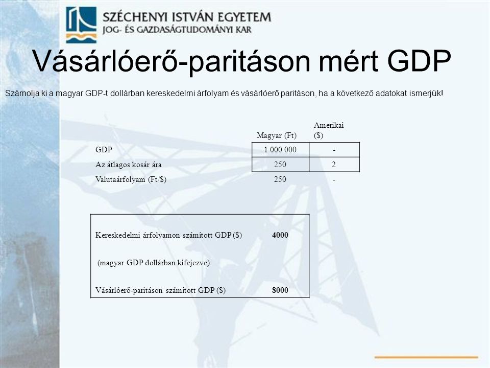 Vásárlóerő-paritáson mért GDP
