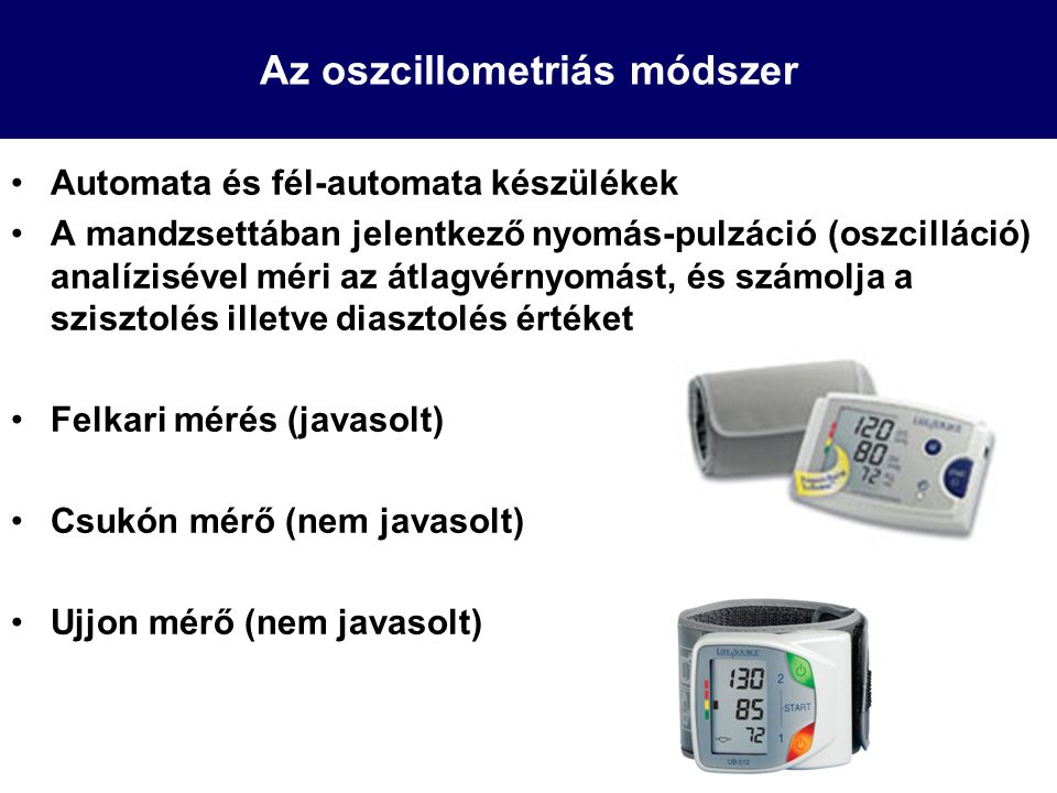 Modern eszközök a vérnyomásmérésben - HáziPatika