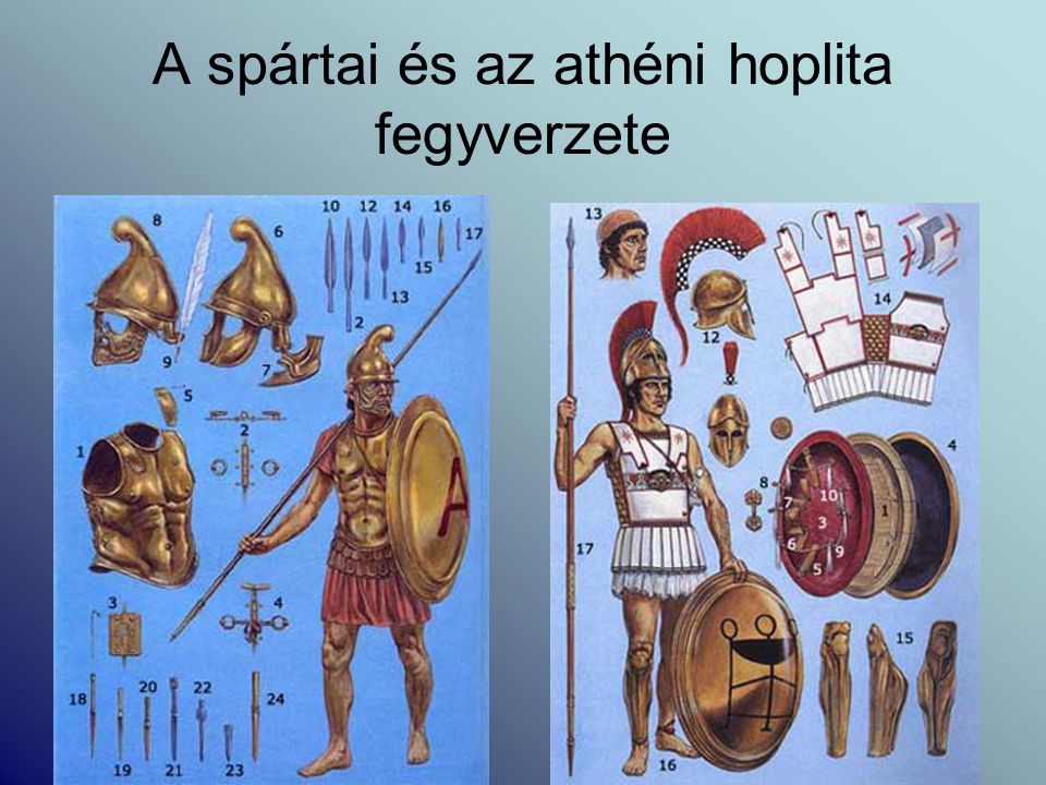 A spártai és az athéni hoplita fegyverzete