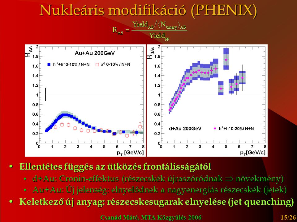 Nukleáris modifikáció (PHENIX)