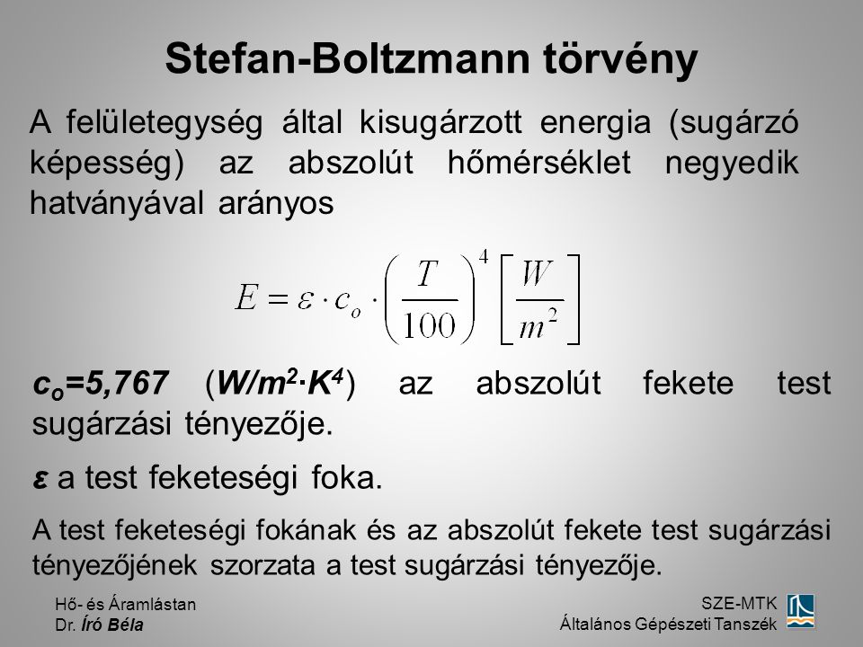 Stefan-Boltzmann törvény