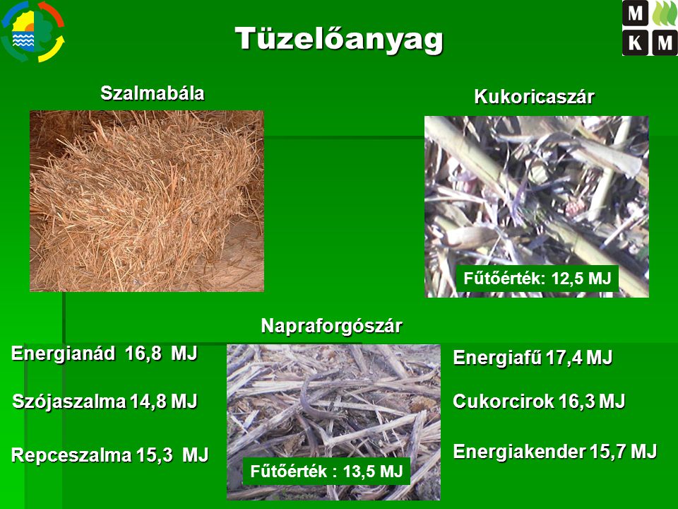 Tüzelőanyag Szalmabála Kukoricaszár Fűtőérték: 14,5 MJ Napraforgószár